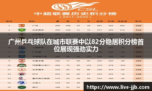 竞技宝